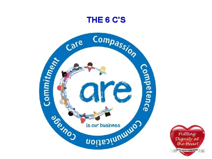 THE 6 C'S THE 6 C'S