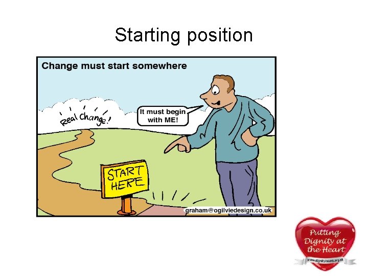 Starting position Starting position