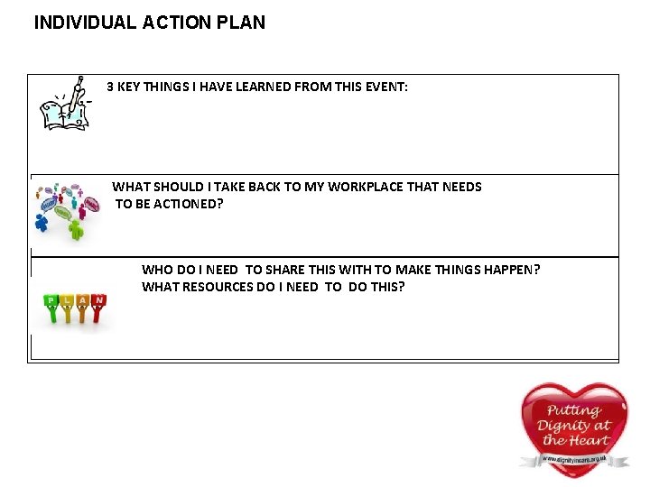 INDIVIDUAL ACTION PLAN 3 KEY THINGS I HAVE LEARNED FROM THIS EVENT: WHAT SHOULD INDIVIDUAL ACTION PLAN 3 KEY THINGS I HAVE LEARNED FROM THIS EVENT: WHAT SHOULD