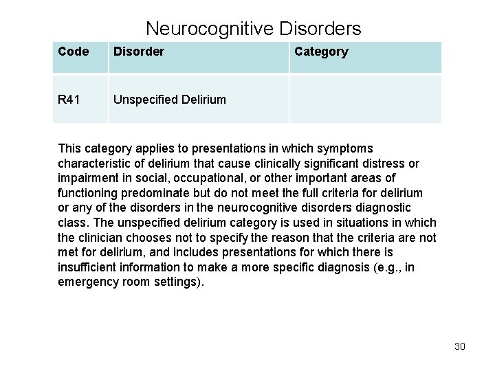 Neurocognitive Disorders Code Disorder R 41 Unspecified Delirium Category This category applies to presentations