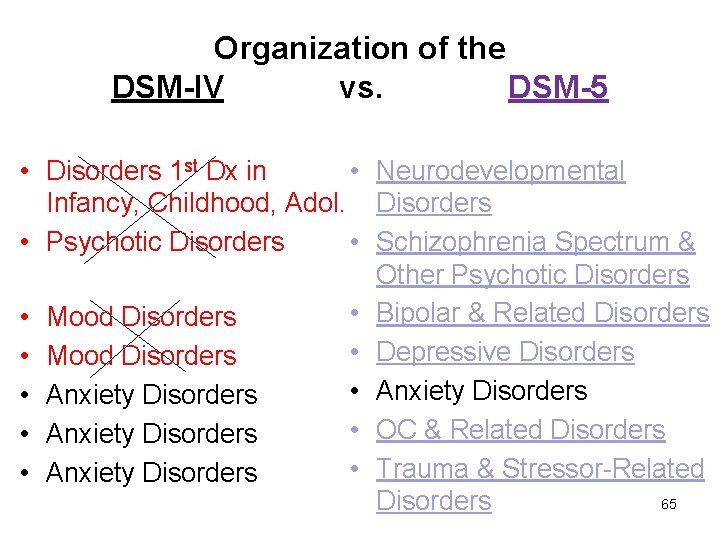 Organization of the DSM-IV vs. DSM-5 • Disorders 1 st Dx in • Neurodevelopmental