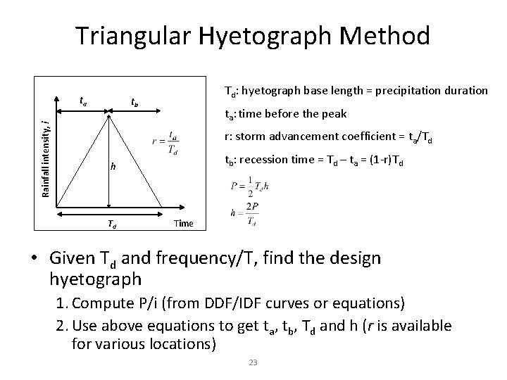 Triangular Hyetograph Method Rainfall intensity, i ta Td: hyetograph base length = precipitation duration