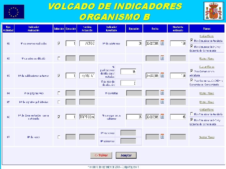 VOLCADO DE INDICADORES ORGANISMO B 10 