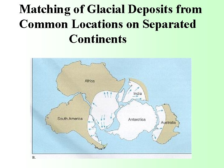 Matching of Glacial Deposits from Common Locations on Separated Continents 