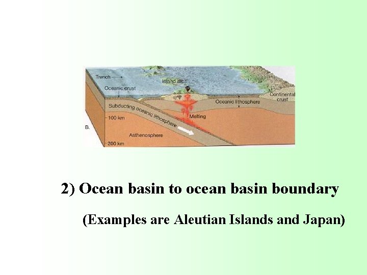 2) Ocean basin to ocean basin boundary (Examples are Aleutian Islands and Japan) 