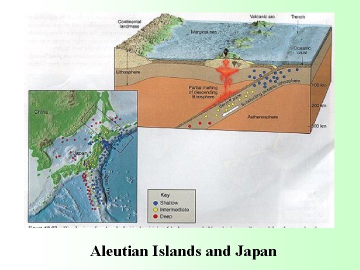 Aleutian Islands and Japan 