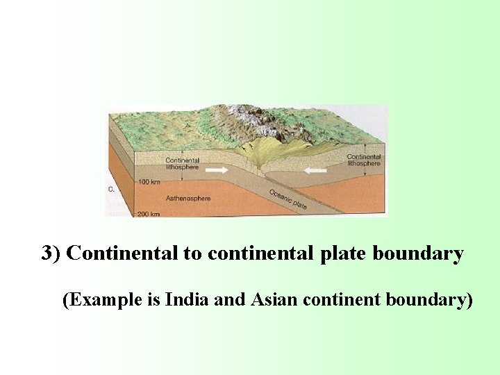 3) Continental to continental plate boundary (Example is India and Asian continent boundary) 