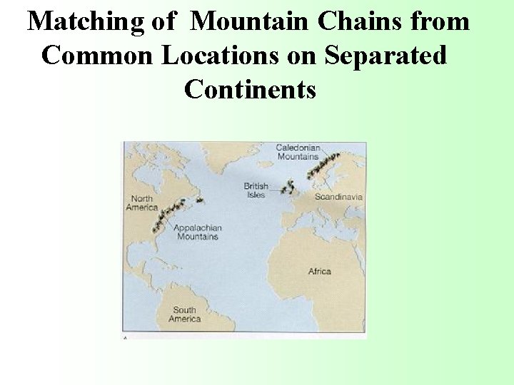 Matching of Mountain Chains from Common Locations on Separated Continents 