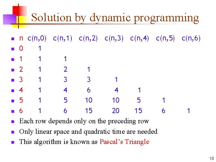 Solution by dynamic programming n n n c(n, 0) c(n, 1) c(n, 2) c(n,