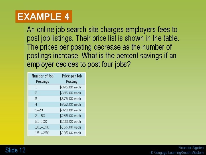 EXAMPLE 4 An online job search site charges employers fees to post job listings.