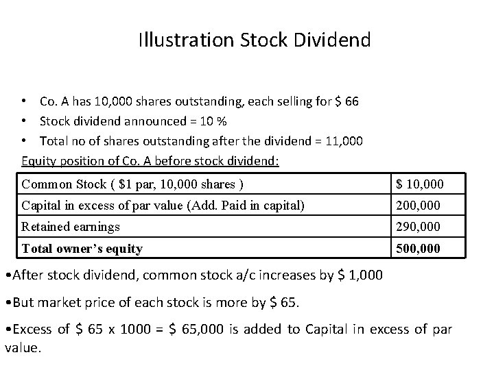 Illustration Stock Dividend • Co. A has 10, 000 shares outstanding, each selling for