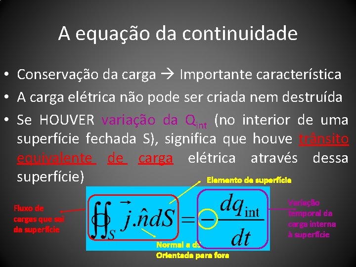 A equação da continuidade • Conservação da carga Importante característica • A carga elétrica