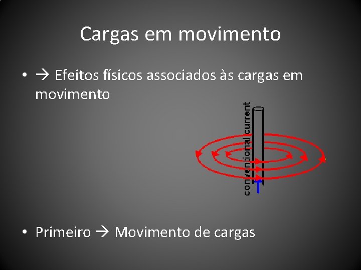 Cargas em movimento • Efeitos físicos associados às cargas em movimento • Primeiro Movimento