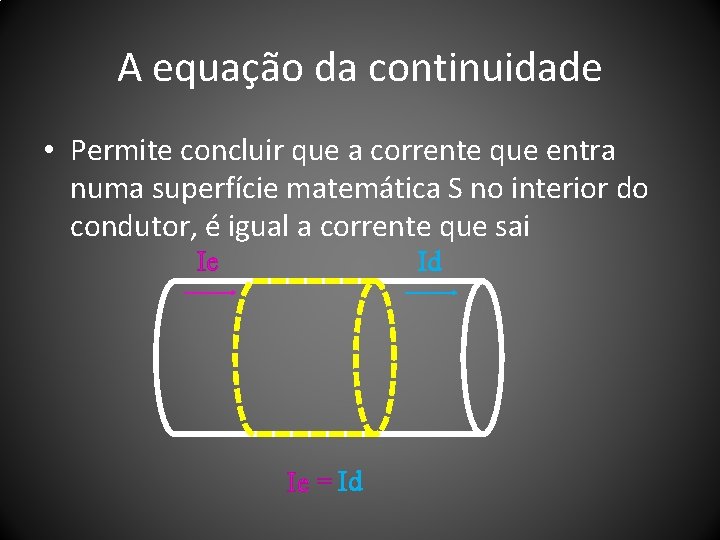 A equação da continuidade • Permite concluir que a corrente que entra numa superfície