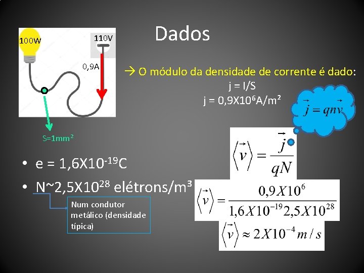 Dados 110 V 100 W 0, 9 A O módulo da densidade de corrente