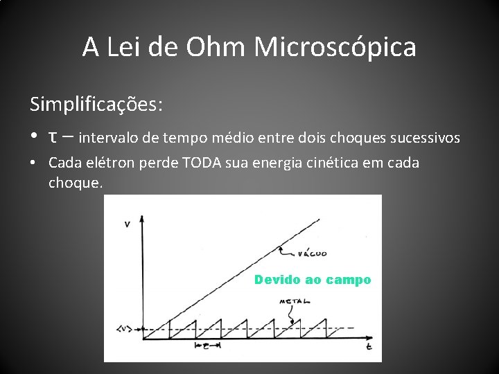 A Lei de Ohm Microscópica Simplificações: • τ – intervalo de tempo médio entre