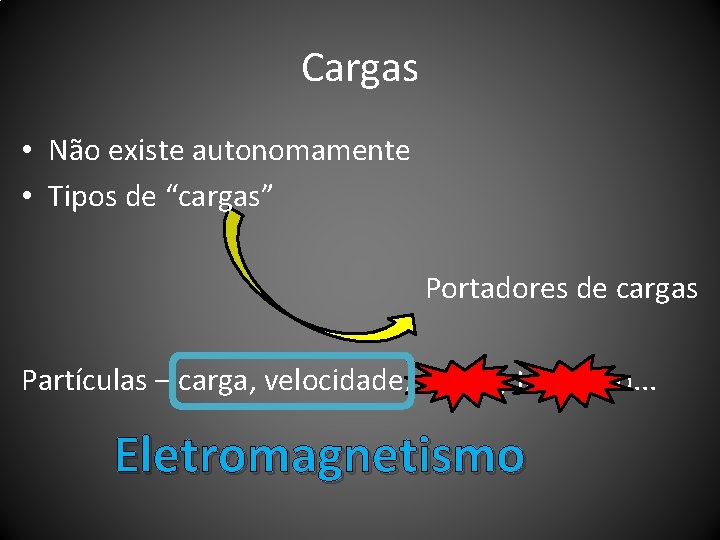 Cargas • Não existe autonomamente • Tipos de “cargas” Portadores de cargas Partículas –