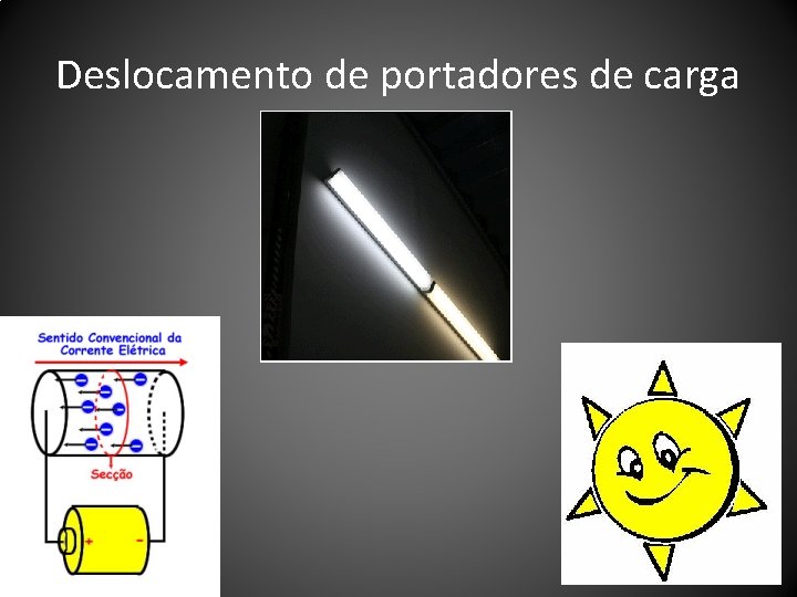 Deslocamento de portadores de carga 