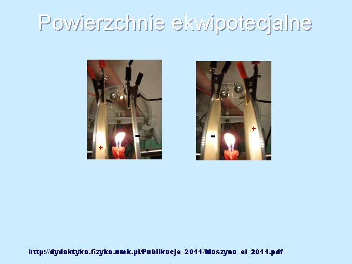 Powierzchnie ekwipotecjalne + + F http: //dydaktyka. fizyka. umk. pl/Publikacje_2011/Maszyna_el_2011. pdf 