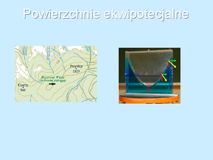 Powierzchnie ekwipotecjalne 