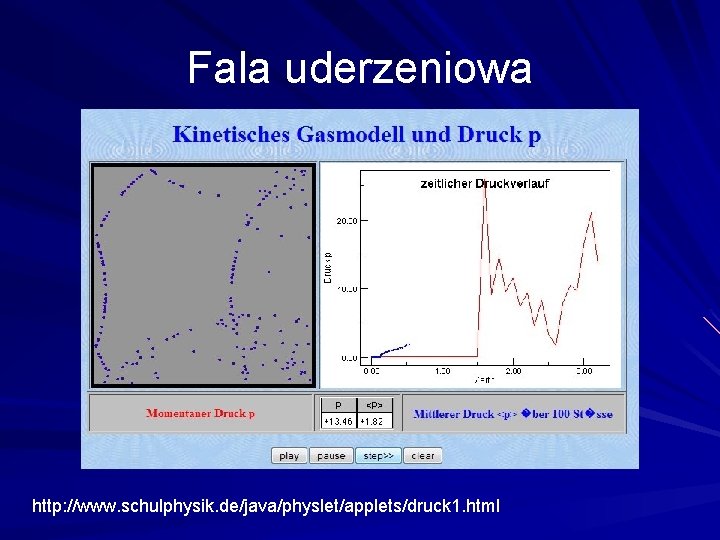 Fala uderzeniowa http: //www. schulphysik. de/java/physlet/applets/druck 1. html 