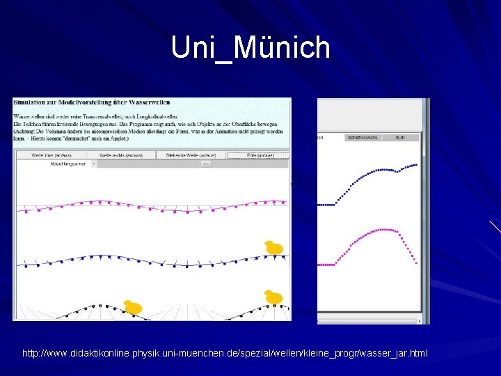 Uni_Münich http: //www. didaktikonline. physik. uni-muenchen. de/spezial/wellen/kleine_progr/wasser_jar. html 
