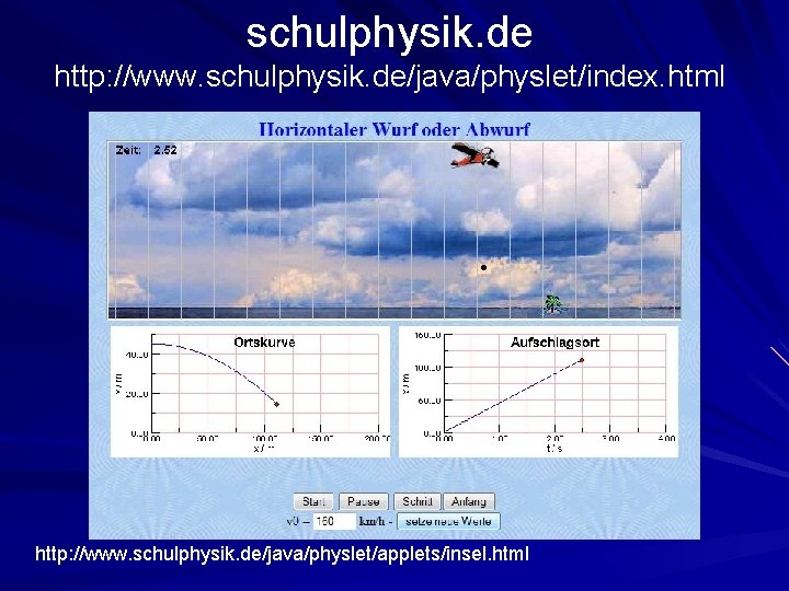 schulphysik. de http: //www. schulphysik. de/java/physlet/index. html http: //www. schulphysik. de/java/physlet/applets/insel. html 