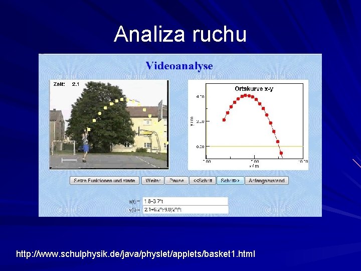 Analiza ruchu http: //www. schulphysik. de/java/physlet/applets/basket 1. html 