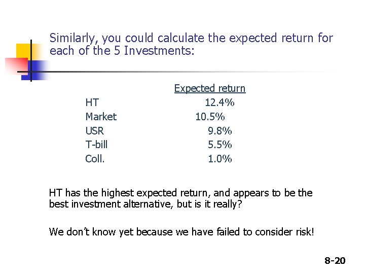 Similarly, you could calculate the expected return for each of the 5 Investments: HT Similarly, you could calculate the expected return for each of the 5 Investments: HT