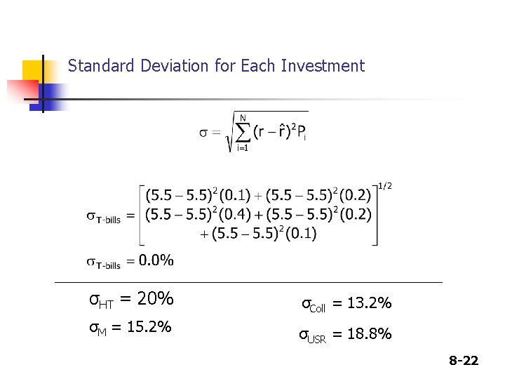 Standard Deviation for Each Investment σHT = 20% σColl = 13. 2% σM = Standard Deviation for Each Investment σHT = 20% σColl = 13. 2% σM =