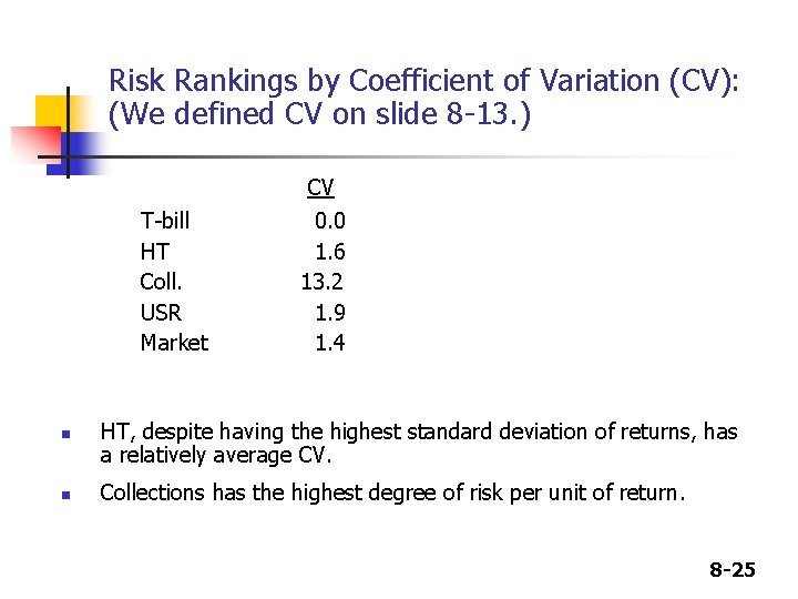 Risk Rankings by Coefficient of Variation (CV): (We defined CV on slide 8 -13. Risk Rankings by Coefficient of Variation (CV): (We defined CV on slide 8 -13.