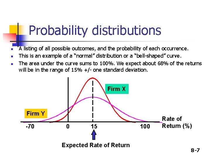 Probability distributions n n n A listing of all possible outcomes, and the probability Probability distributions n n n A listing of all possible outcomes, and the probability