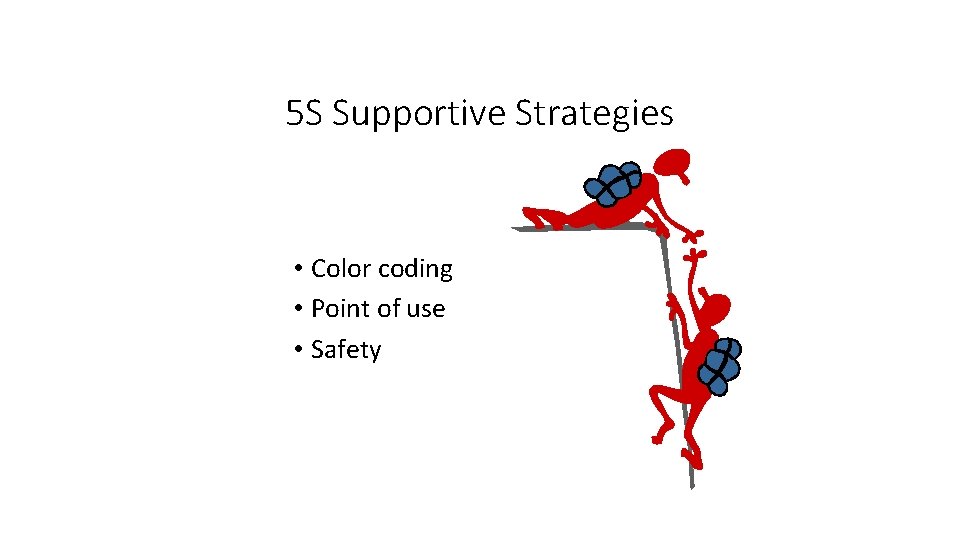 5 S Supportive Strategies • Color coding • Point of use • Safety 
