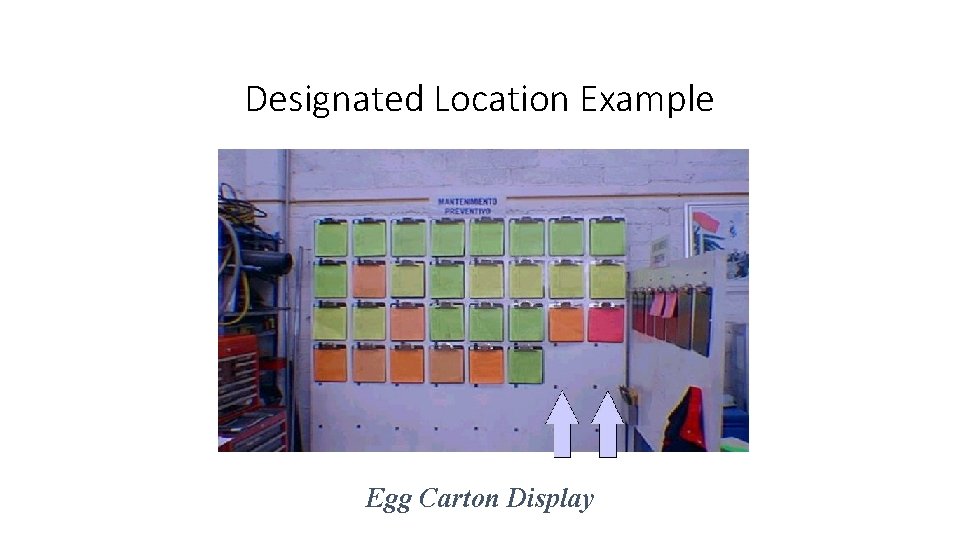 Designated Location Example Egg Carton Display 