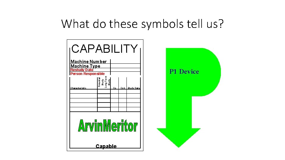What do these symbols tell us? CAPABILITY Machine Number Machine Type P 1 Device
