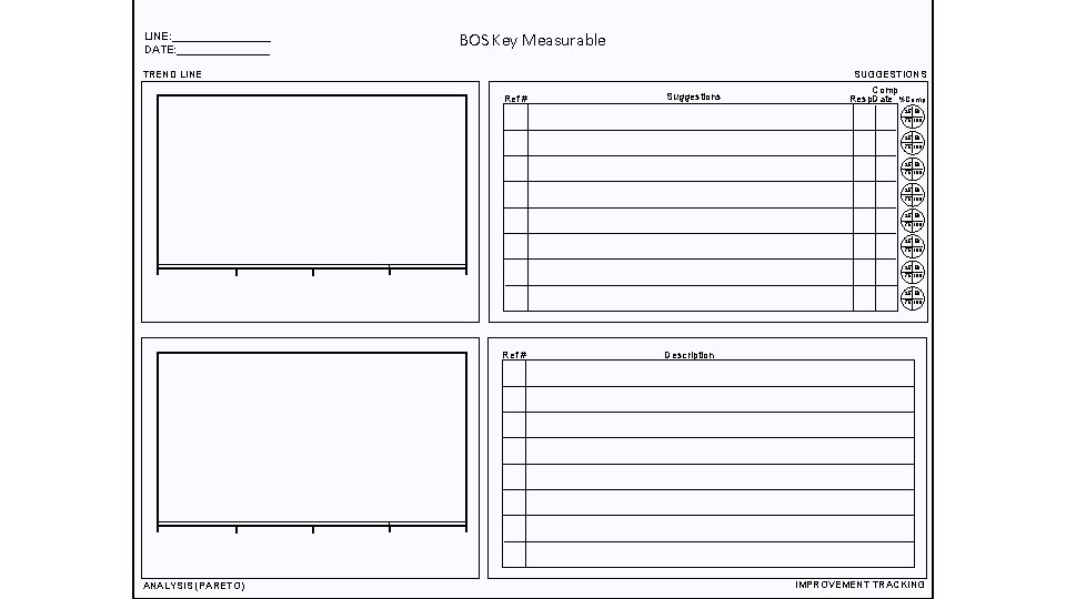 LINE: ________ DATE: ________ BOS Key Measurable TREND LINE SUGGESTIONS Ref # Suggestions Comp