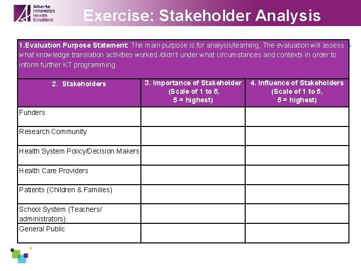 Exercise: Stakeholder Analysis 1. Evaluation Purpose Statement: The main purpose is for analysis/learning, The