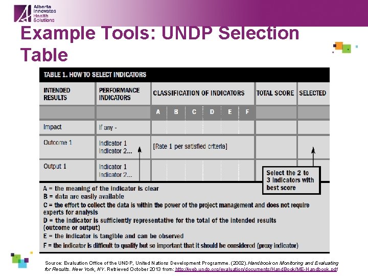 Example Tools: UNDP Selection Table Source: Evaluation Office of the UNDP, United Nations Development