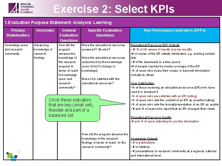 Exercise 2: Select KPIs 1. Evaluation Purpose Statement: Analysis/ Learning Primary Stakeholders Knowledge users