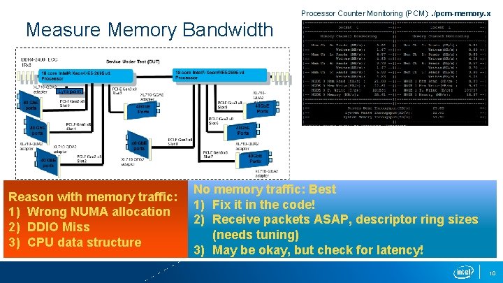 Processor Counter Monitoring (PCM): . /pcm-memory. x Measure Memory Bandwidth Reason with memory traffic: