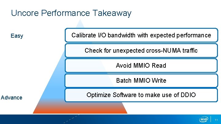 Uncore Performance Takeaway Easy Calibrate I/O bandwidth with expected performance Check for unexpected cross-NUMA