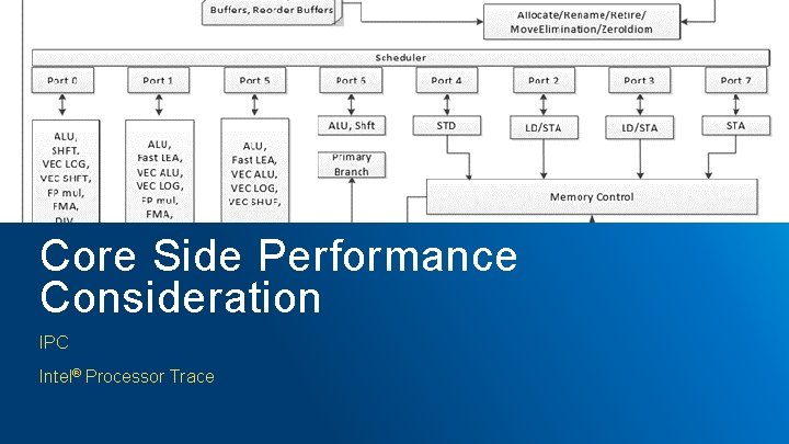 Core Side Performance Consideration IPC Intel® Processor Trace 