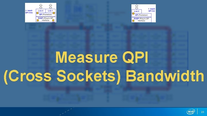 Measure QPI (Cross Sockets) Bandwidth 23 