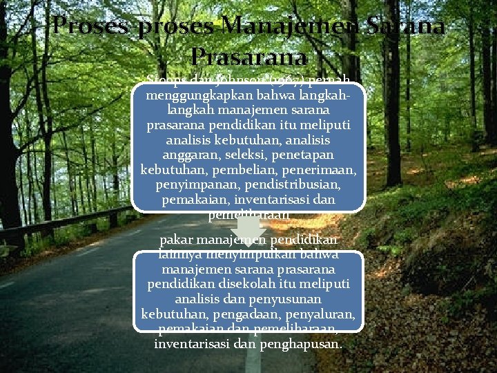 Proses-proses Manajemen Sarana Prasarana Stoops dan Johnson (1967) pernah menggungkapkan bahwa langkah manajemen sarana