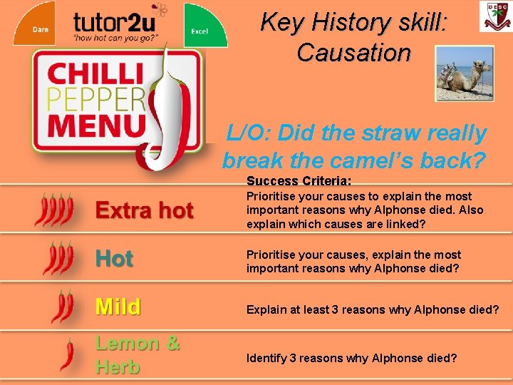 Key History skill: Causation L/O: Did the straw really break the camel’s back? Success Key History skill: Causation L/O: Did the straw really break the camel’s back? Success