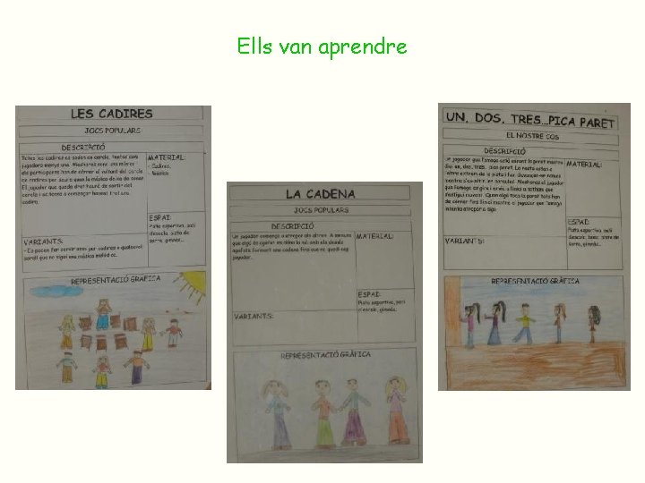 Ells van aprendre Ells van aprendre
