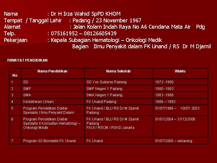 Nama : Dr H Irza Wahid Sp. PD KHOM Tempat / Tanggal Lahir :