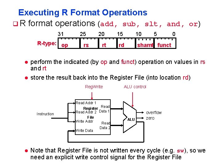 Executing R Format Operations q R format operations (add, sub, slt, and, or) 31