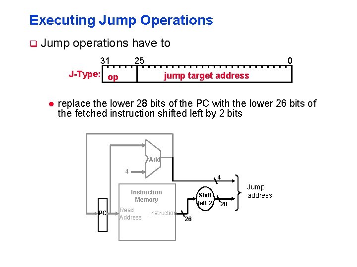 Executing Jump Operations q Jump operations have to 31 J-Type: op l 25 0