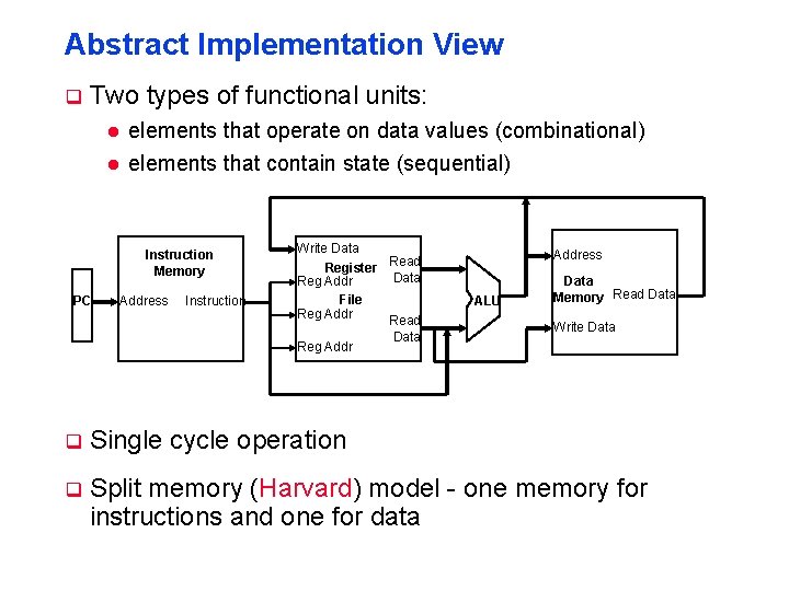 Abstract Implementation View q Two types of functional units: l l elements that operate